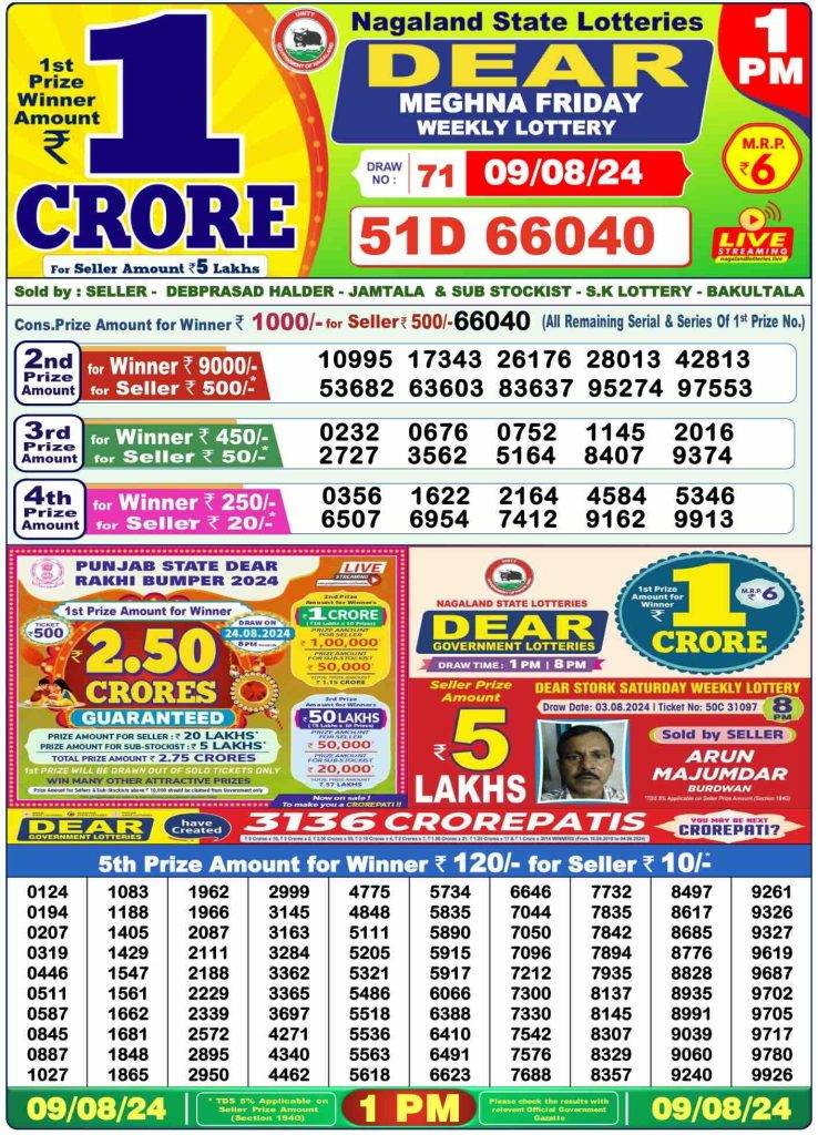 Lottery Sambad Morning 1 PM 9.8.2024