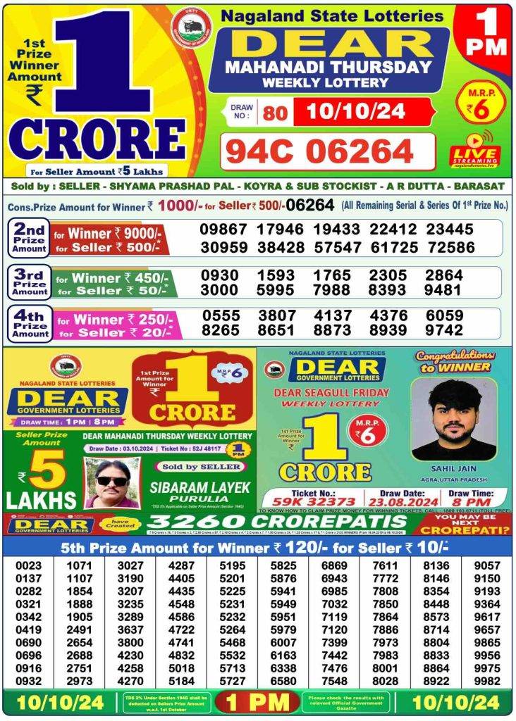 Lottery Sambad Morning 1 PM 10.10.2024