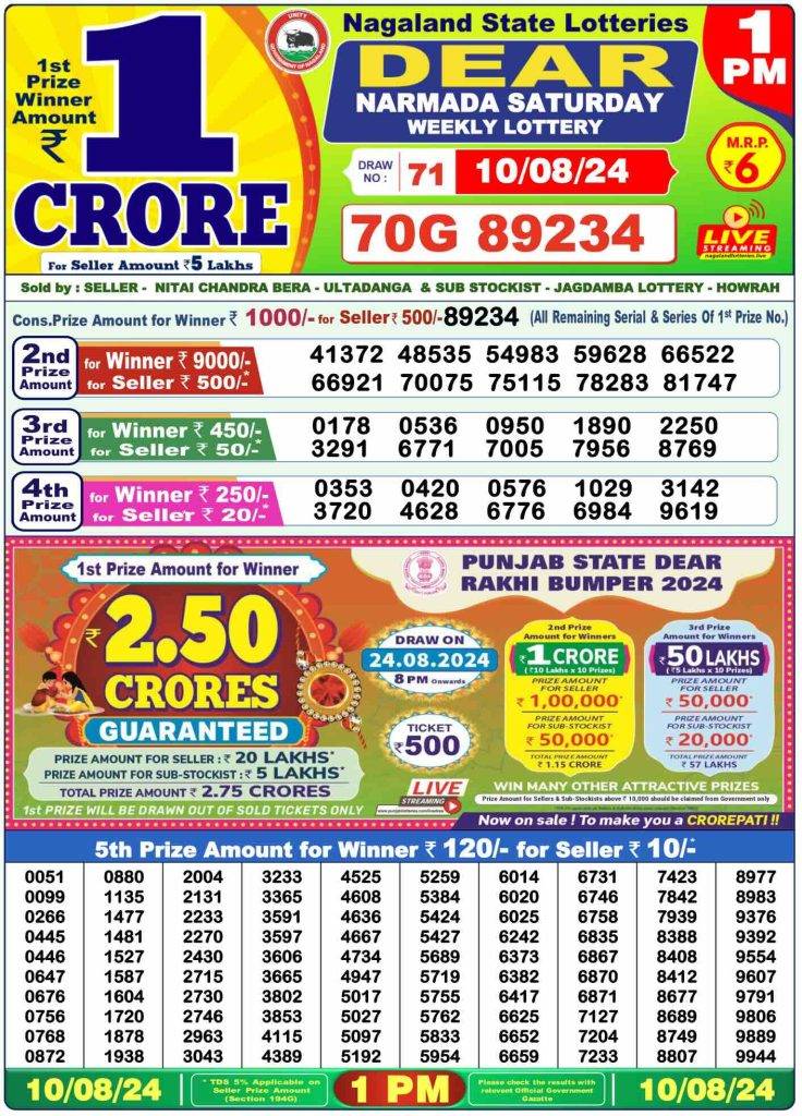 Lottery Sambad Morning 1 PM 10.8.2024