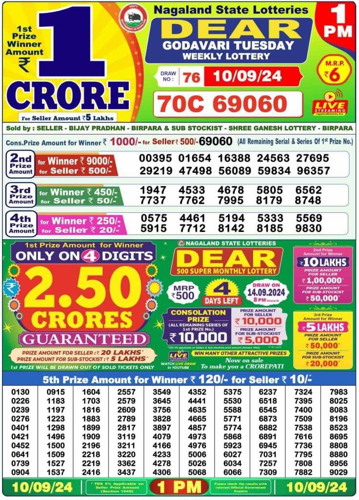 Lottery Sambad Morning 1 PM 10.9.2024