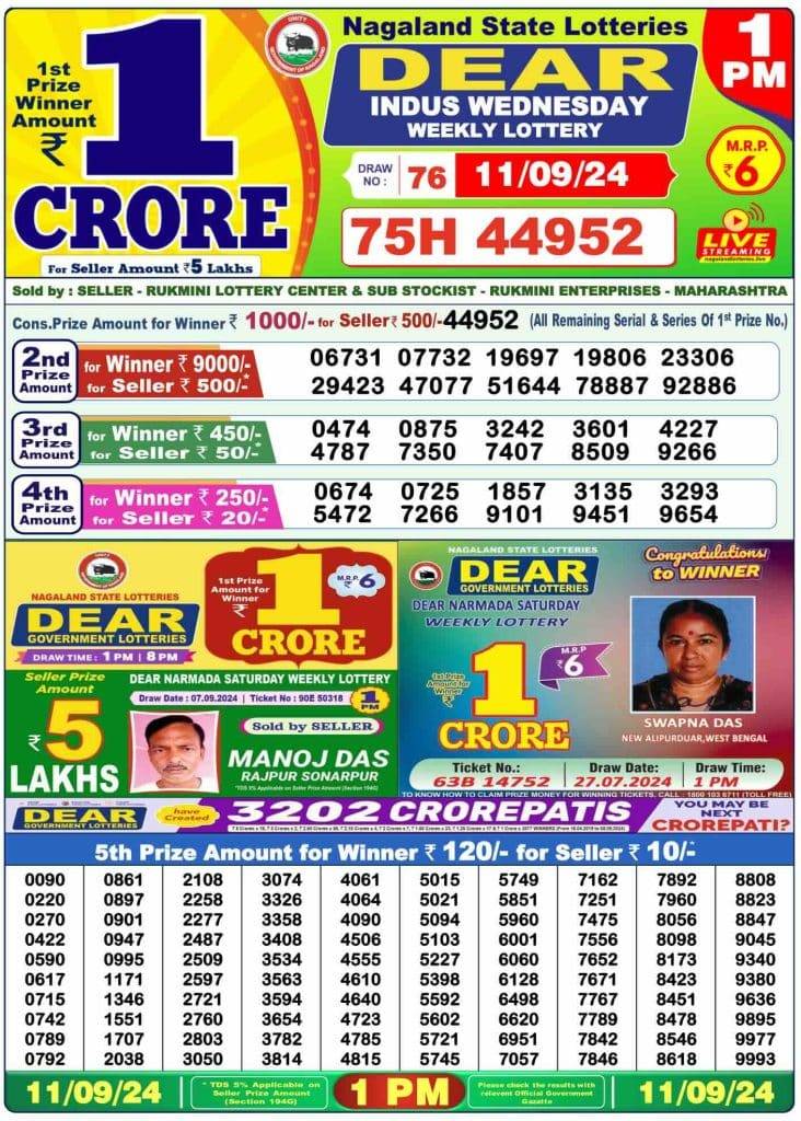 Lottery Sambad Morning 1 PM 11.9.2024