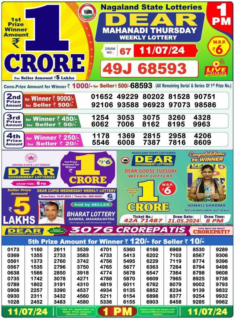 Lottery Sambad Morning 1 PM 11.7.2024