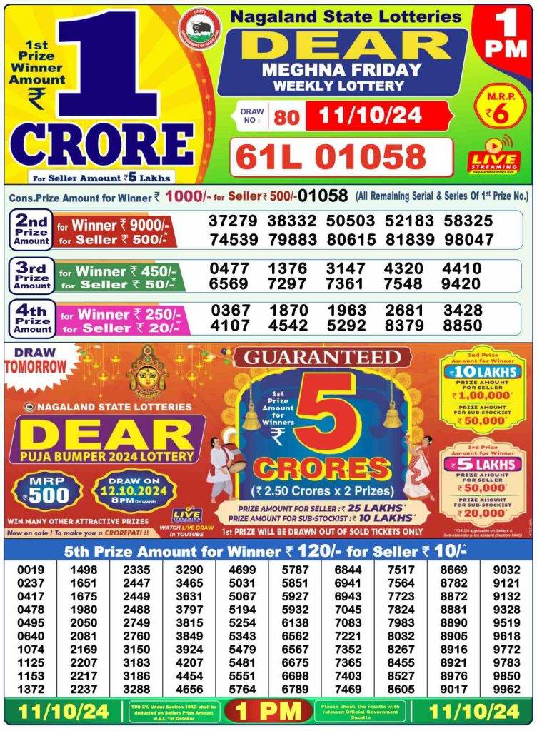 Lottery Sambad Morning 1 PM 11.10.2024