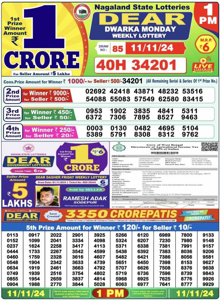 Lottery Sambad Result Today 1:00 PM, 6:00 PM, 8:00 PM