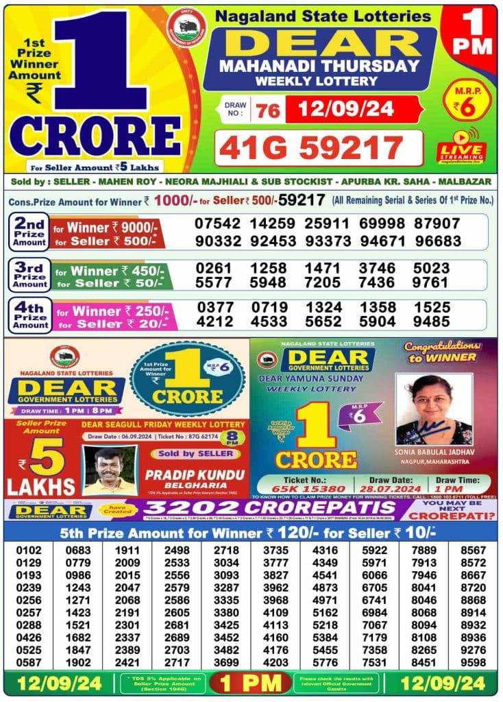 Lottery Sambad Morning 1 PM 12.9.2024