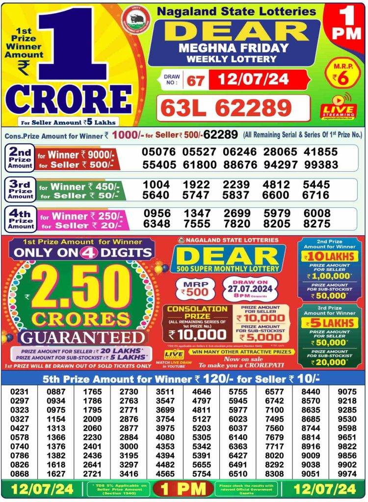 Lottery Sambad Morning 1 PM 12.7.2024