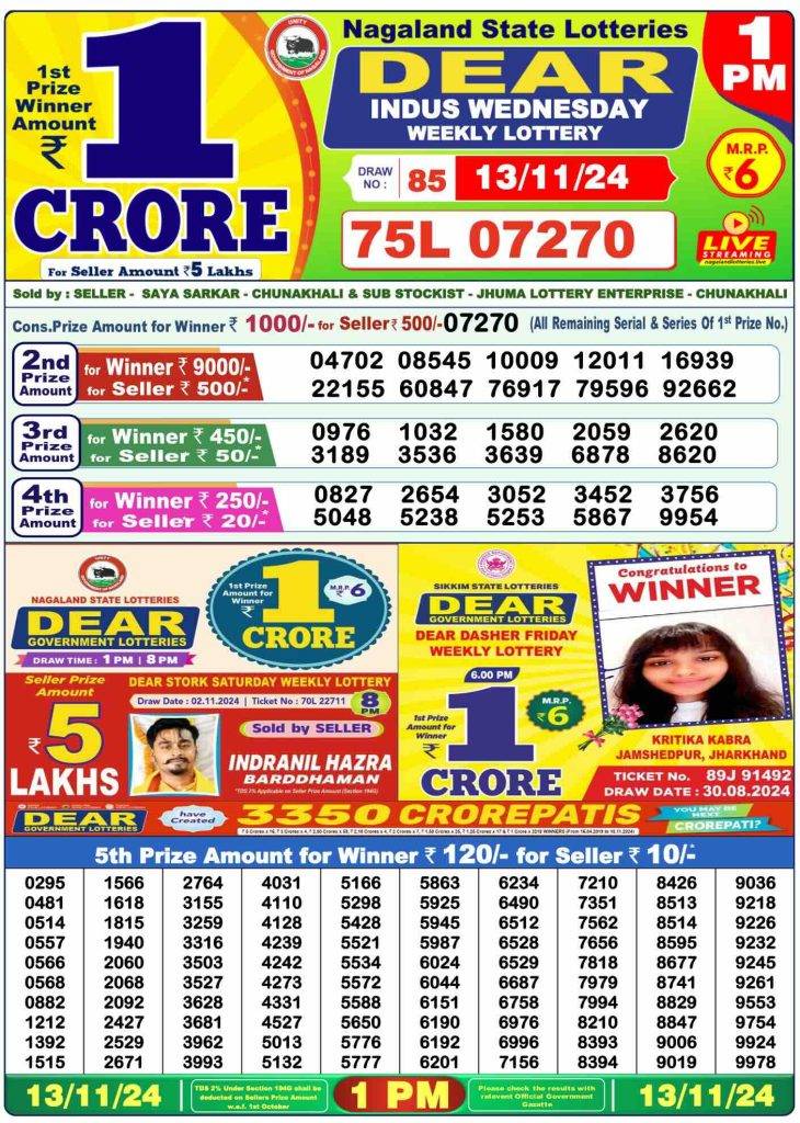 Lottery Sambad Morning 1 PM 13.11.2024