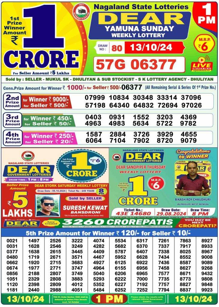 Lottery Sambad 13.10.2024 Today Result 1 PM, 6 PM, 8 PM