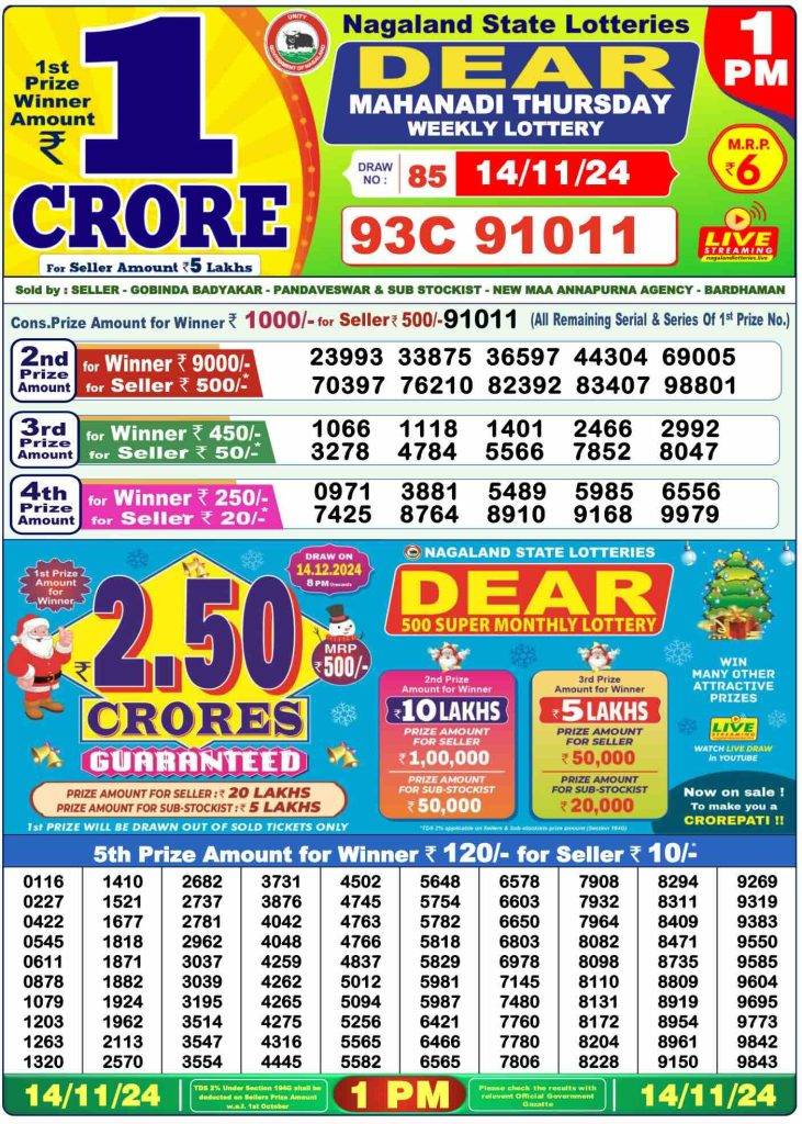 Lottery Sambad Morning 1 PM 14.11.2024