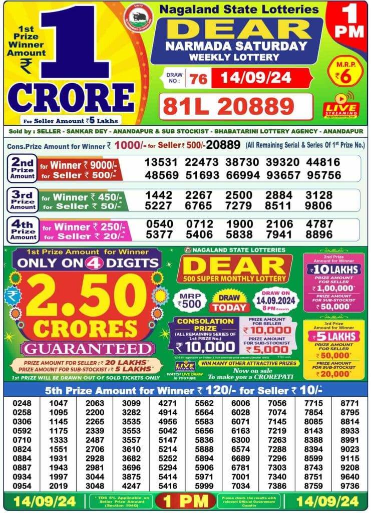 Lottery Sambad Morning 1 PM 14.9.2024