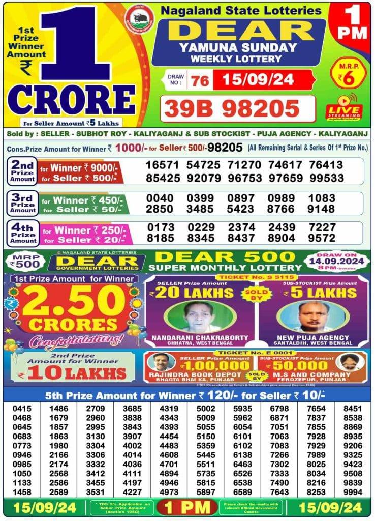 Lottery Sambad Morning 1 PM 15.9.2024