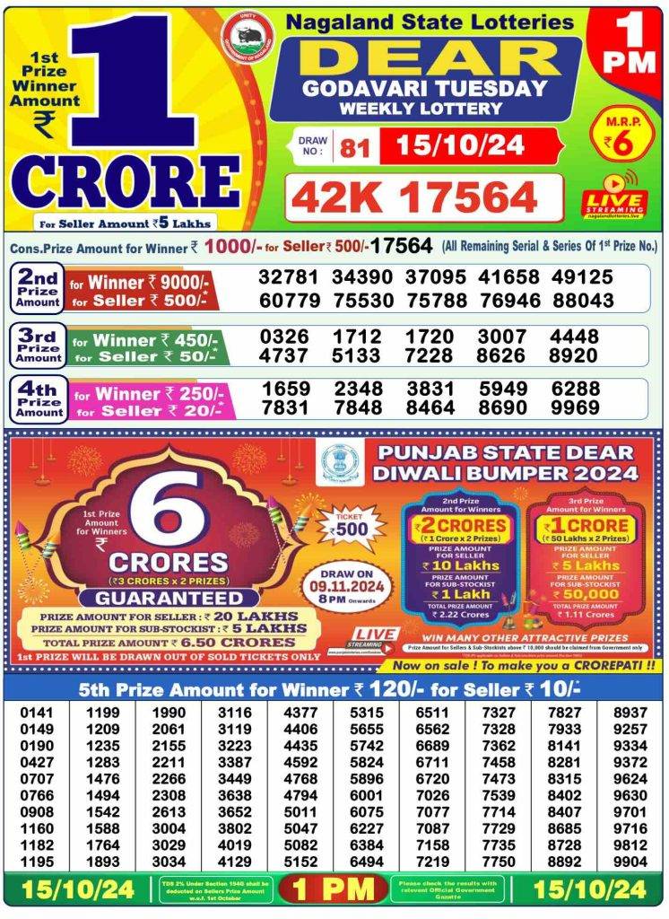 Lottery Sambad Morning 1 PM 15.10.2024