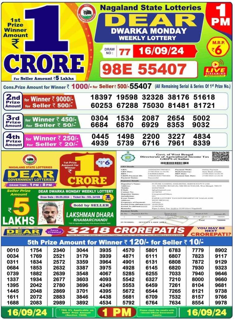 Lottery Sambad Morning 1 PM 16.9.2024