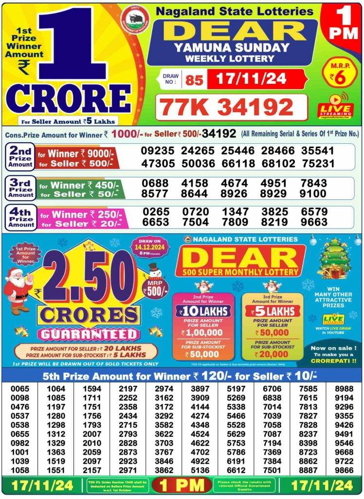 Lottery Sambad Morning 1 PM 17.11.2024