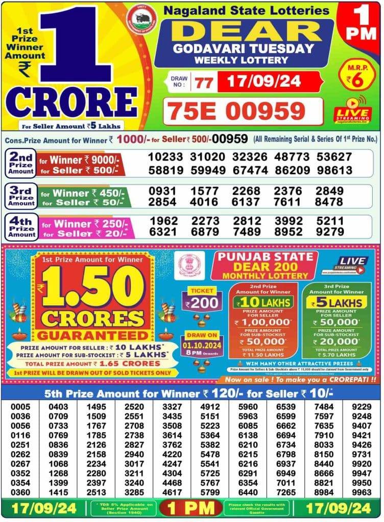 Lottery Sambad Morning 1 PM 17.9.2024