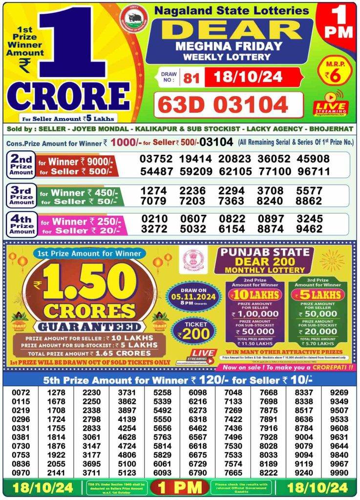 Lottery Sambad Morning 1 PM 18.10.2024