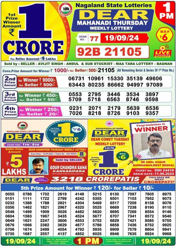 Lottery Sambad Morning 1 PM 19.9.2024