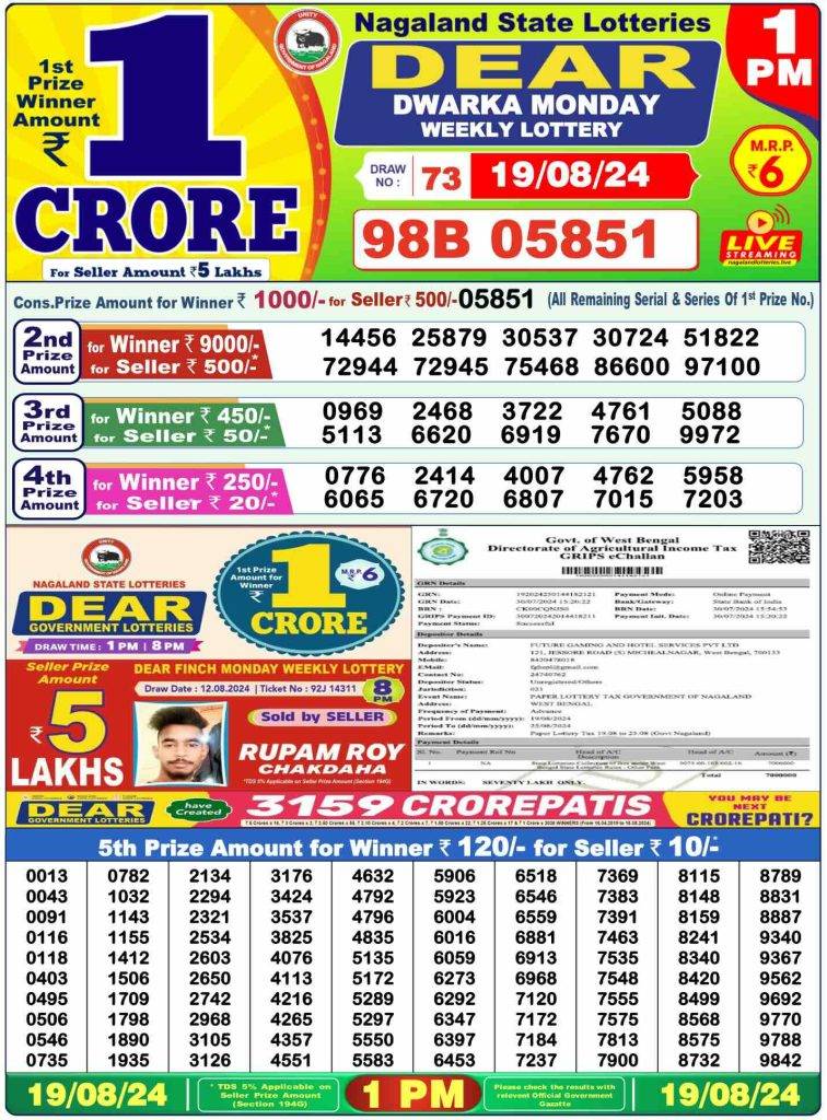 Lottery Sambad Morning 1 PM 19.8.2024