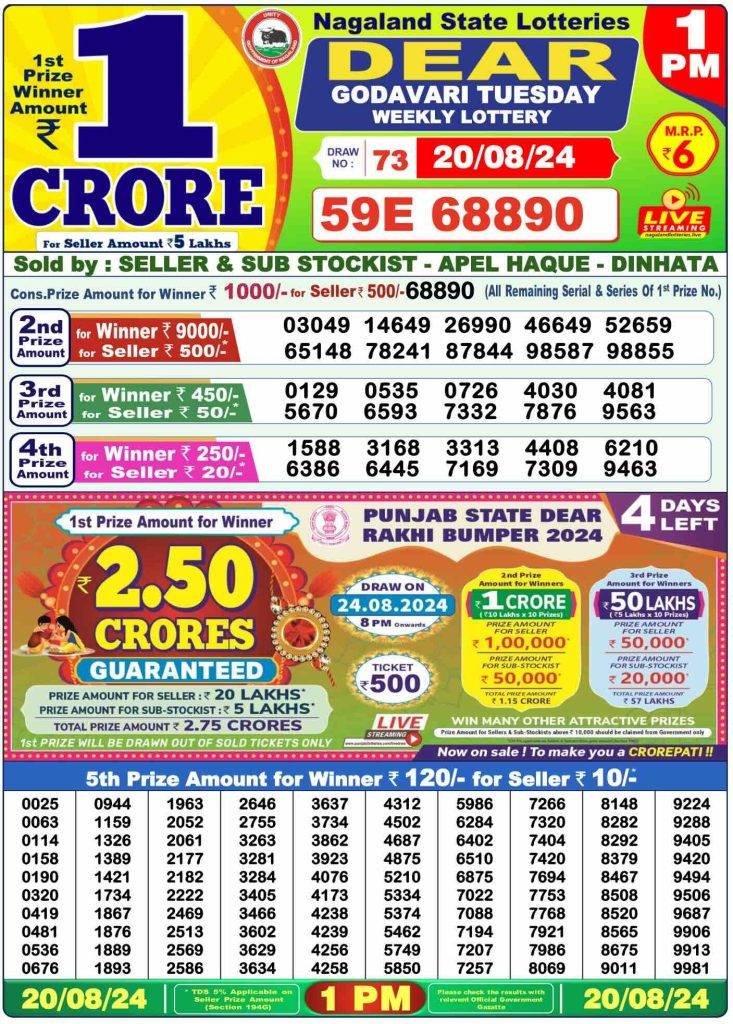 Lottery Sambad Morning 1 PM 20.8.2024