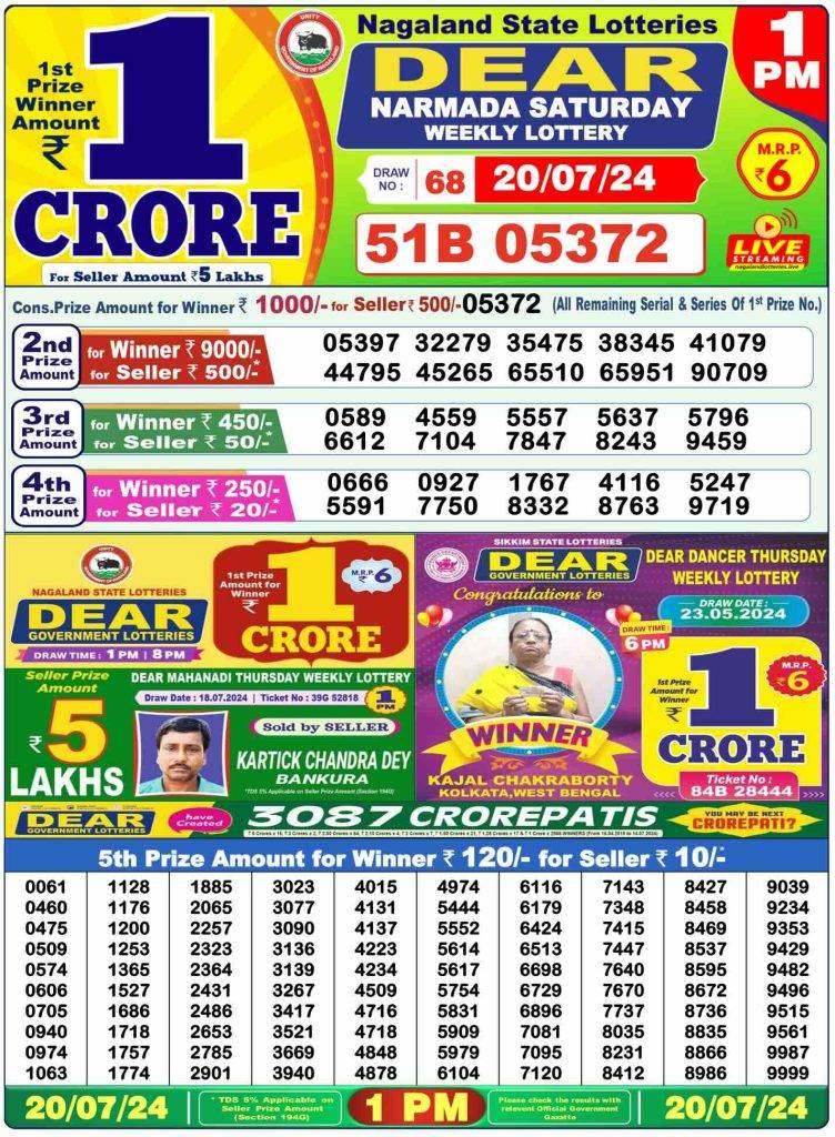 Lottery Sambad Morning 1 PM 20.7.2024