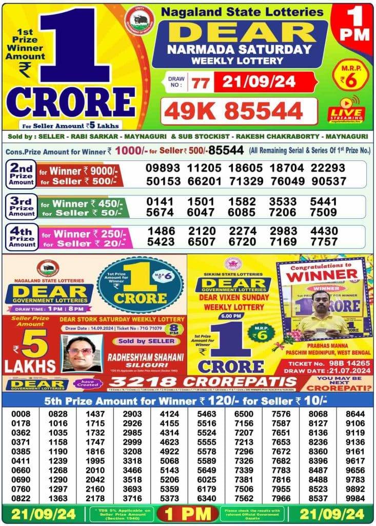 Lottery Sambad Morning 1 PM 21.9.2024