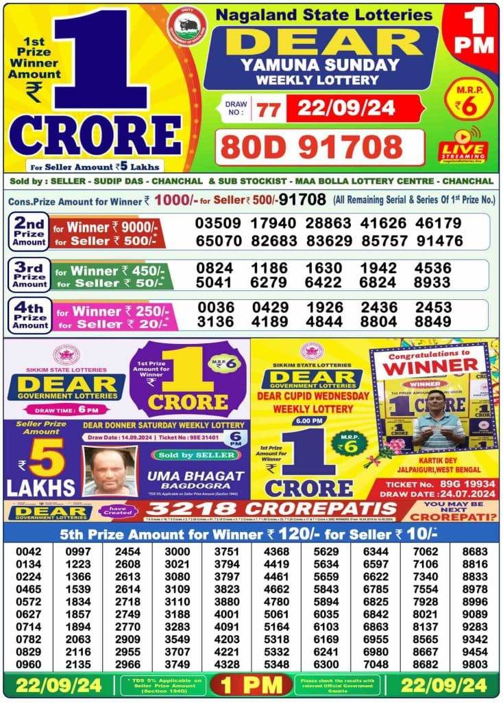 Lottery Sambad Morning 1 PM 22.9.2024