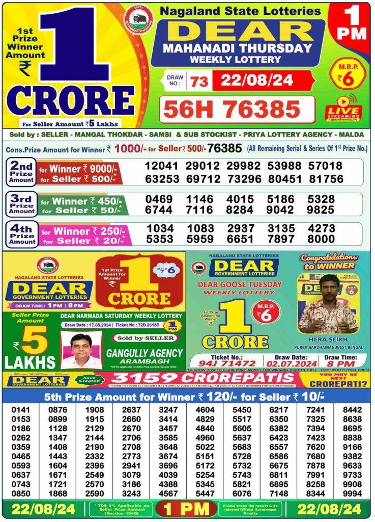 Lottery Sambad Morning 1 PM 22.8.2024