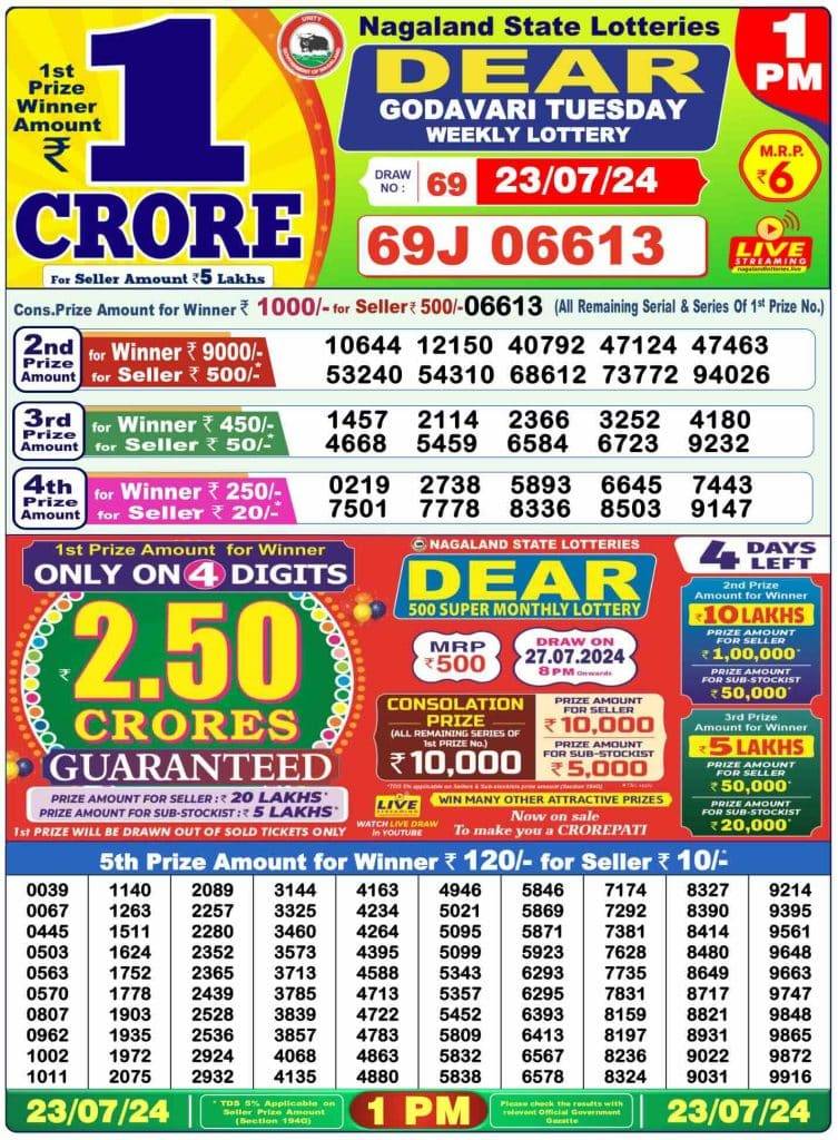 Lottery Sambad Morning 1 PM 23.7.2024