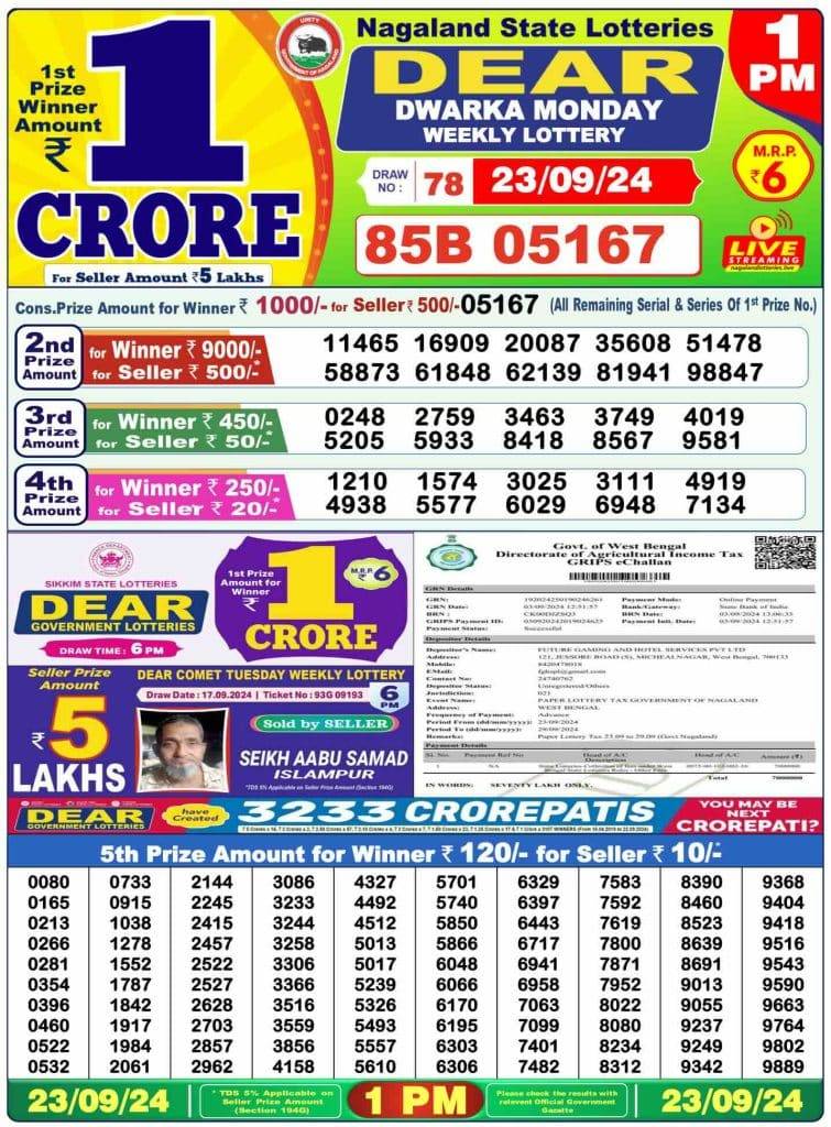 Lottery Sambad Morning 1 PM 23.9.2024