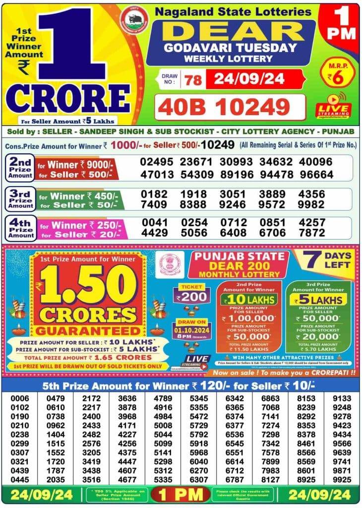 Lottery Sambad Morning 1 PM 24.9.2024