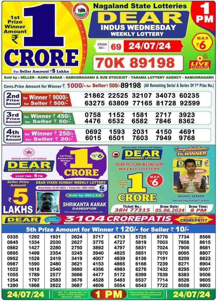 Lottery Sambad Morning 1 PM 24.7.2024