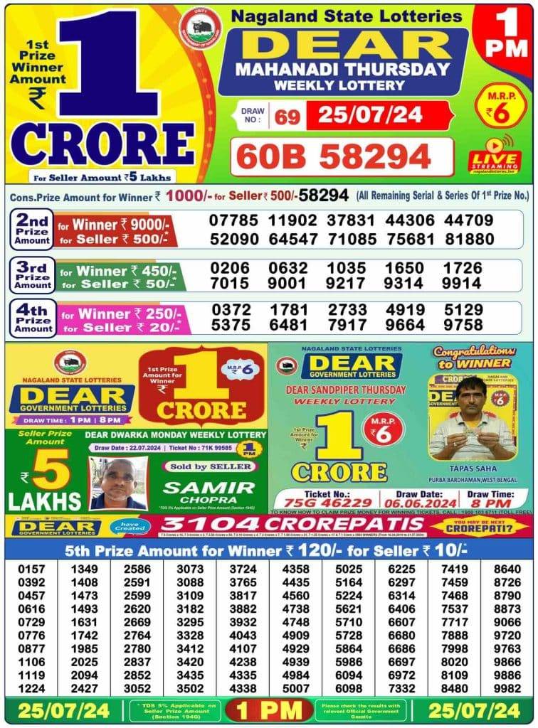 Lottery Sambad Morning 1 PM 25.7.2024