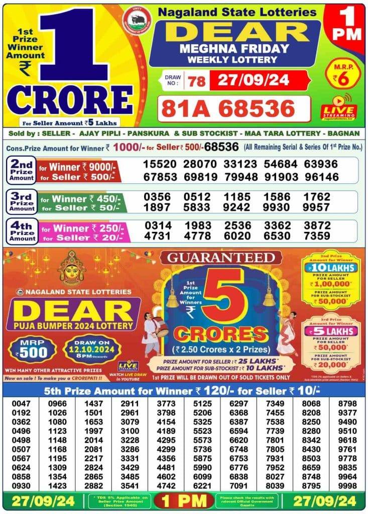 Lottery Sambad Morning 1 PM 27.9.2024