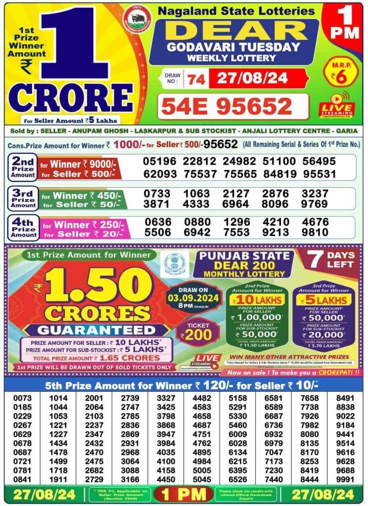 Lottery Sambad Morning 1 PM 27.8.2024