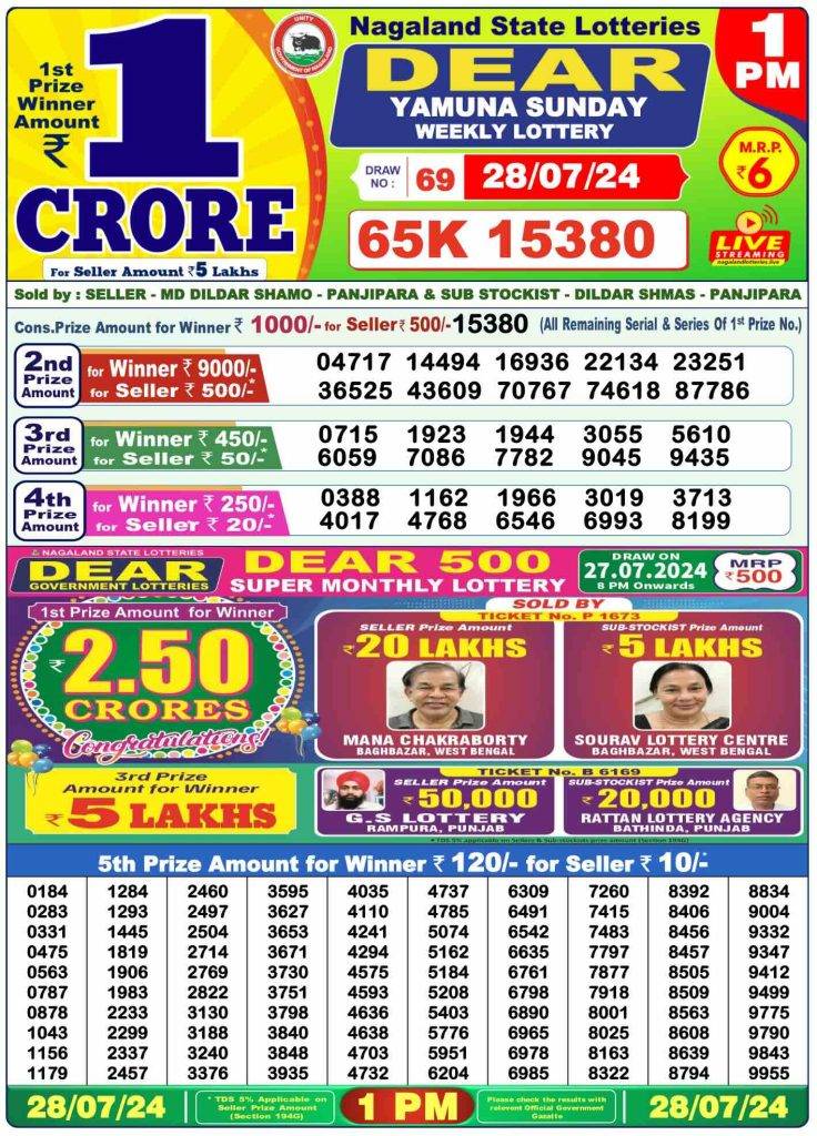 Lottery Sambad Morning 1 PM 28.7.2024