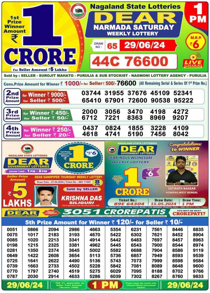 Lottery Sambad Morning 1 PM 29.6.2024