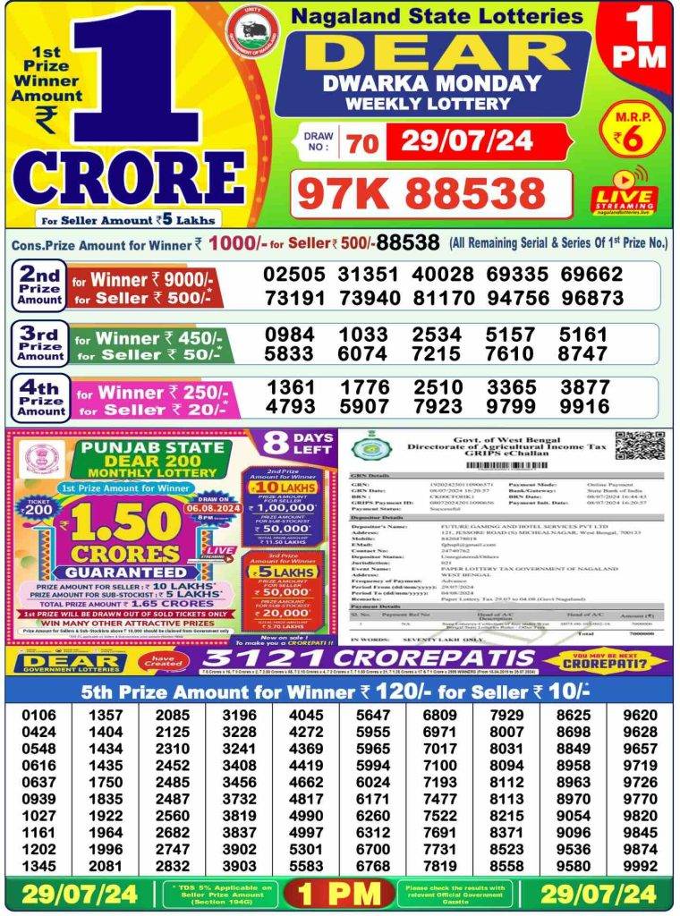 Lottery Sambad Morning 1 PM 29.7.2024