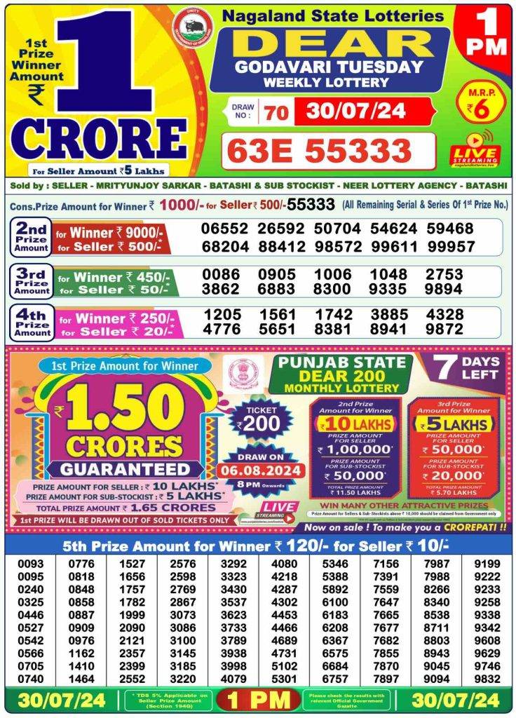 Lottery Sambad Morning 1 PM 30.7.2024