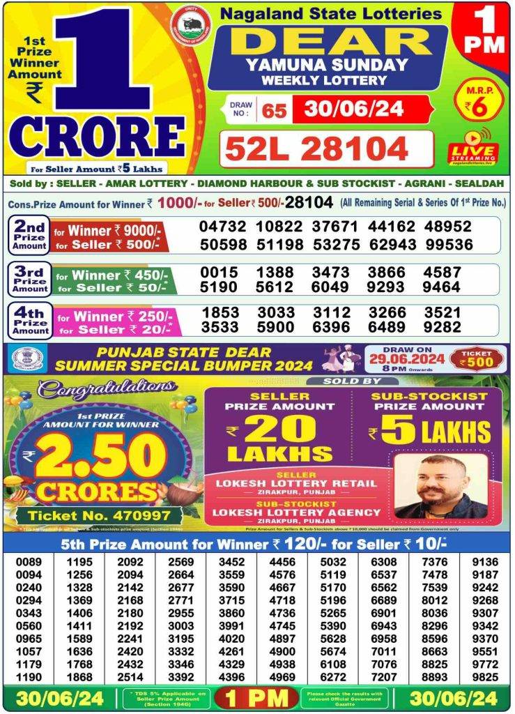 Lottery Sambad Morning 1 PM 30.6.2024