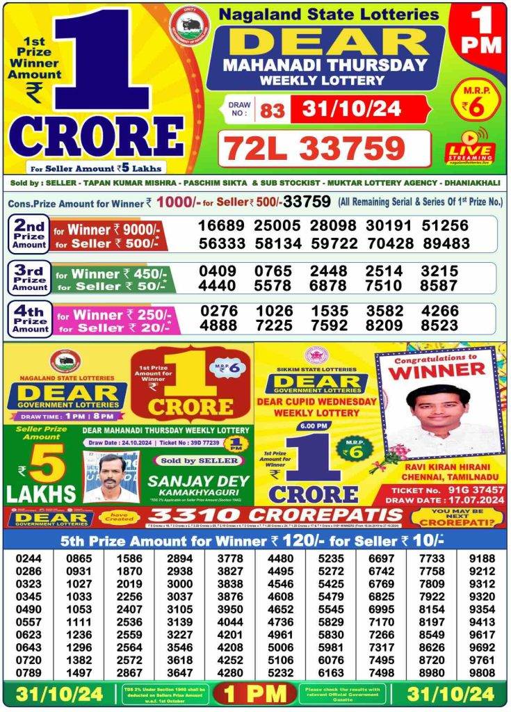 Lottery Sambad Morning 1 PM 31.10.2024