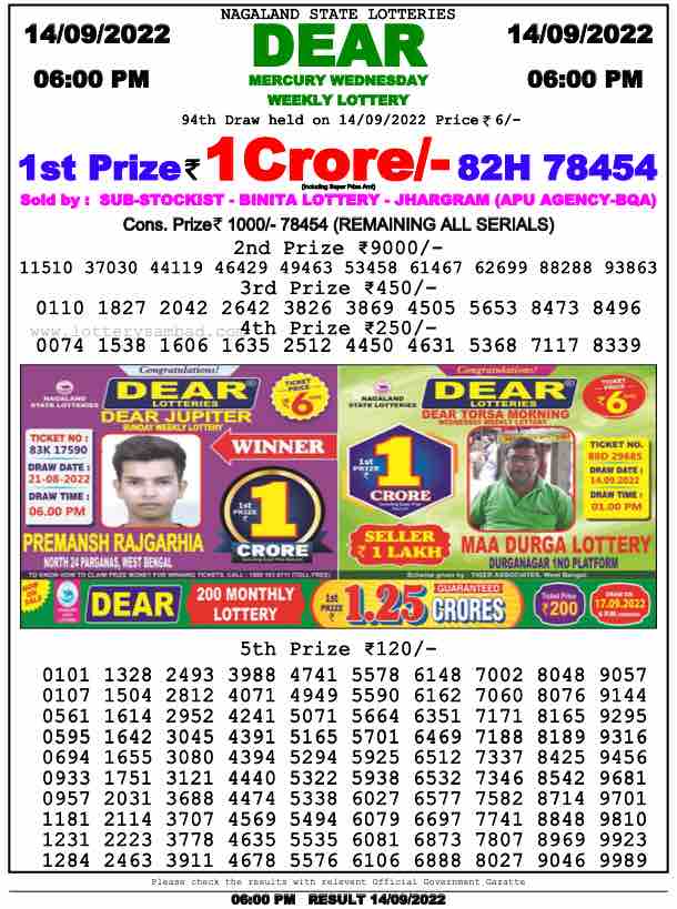 Lottery Sambad 14.9.2022 Today Result 1 PM, 6 PM, 8 PM
