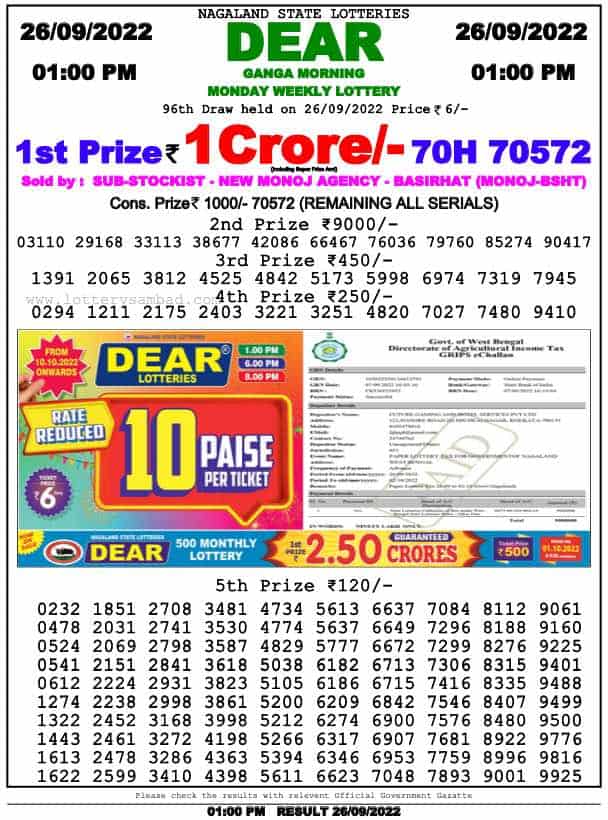 Lottery Sambad Result 1:00 PM Morning Nagaland Lottery 26.9.2022