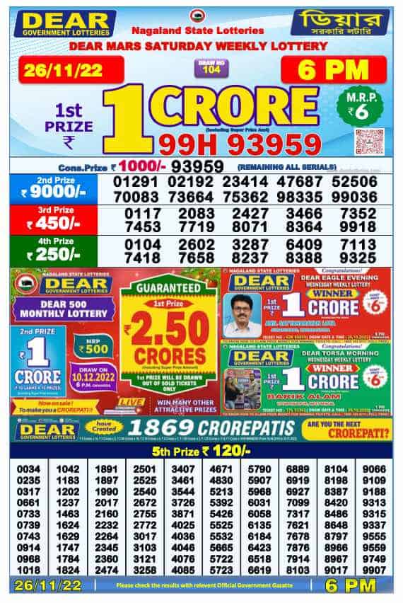 Lottery Sambad Day Result 6 PM 26.11.2022