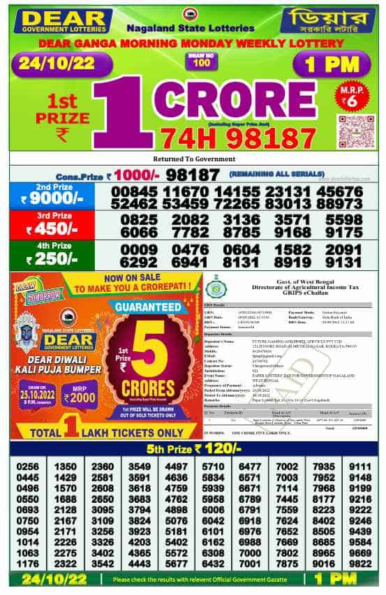 Lottery Sambad Result 1:00 PM Morning Nagaland Lottery 24.10.2022