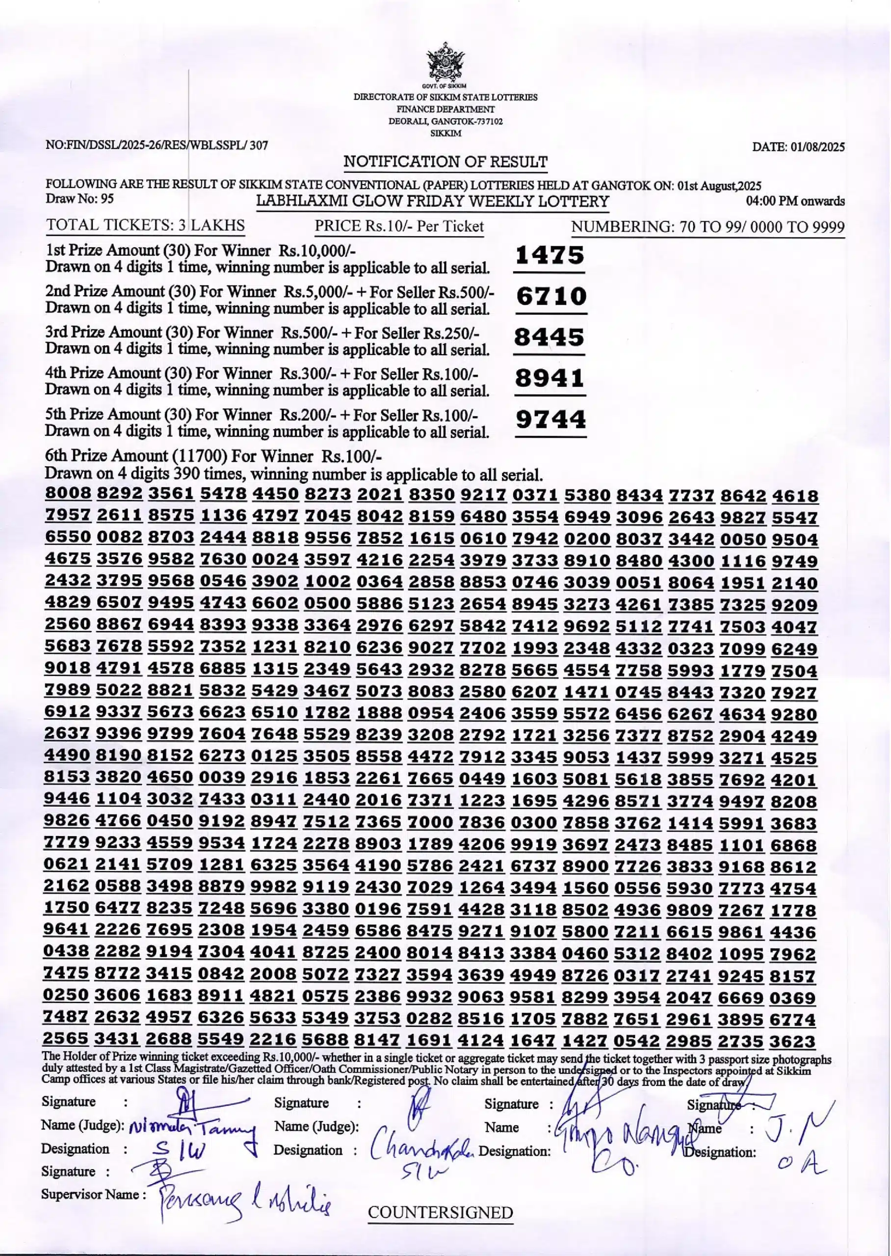 Labhlaxmi Weekly Sikkim State Lottery 4 PM Result 1.8.2025