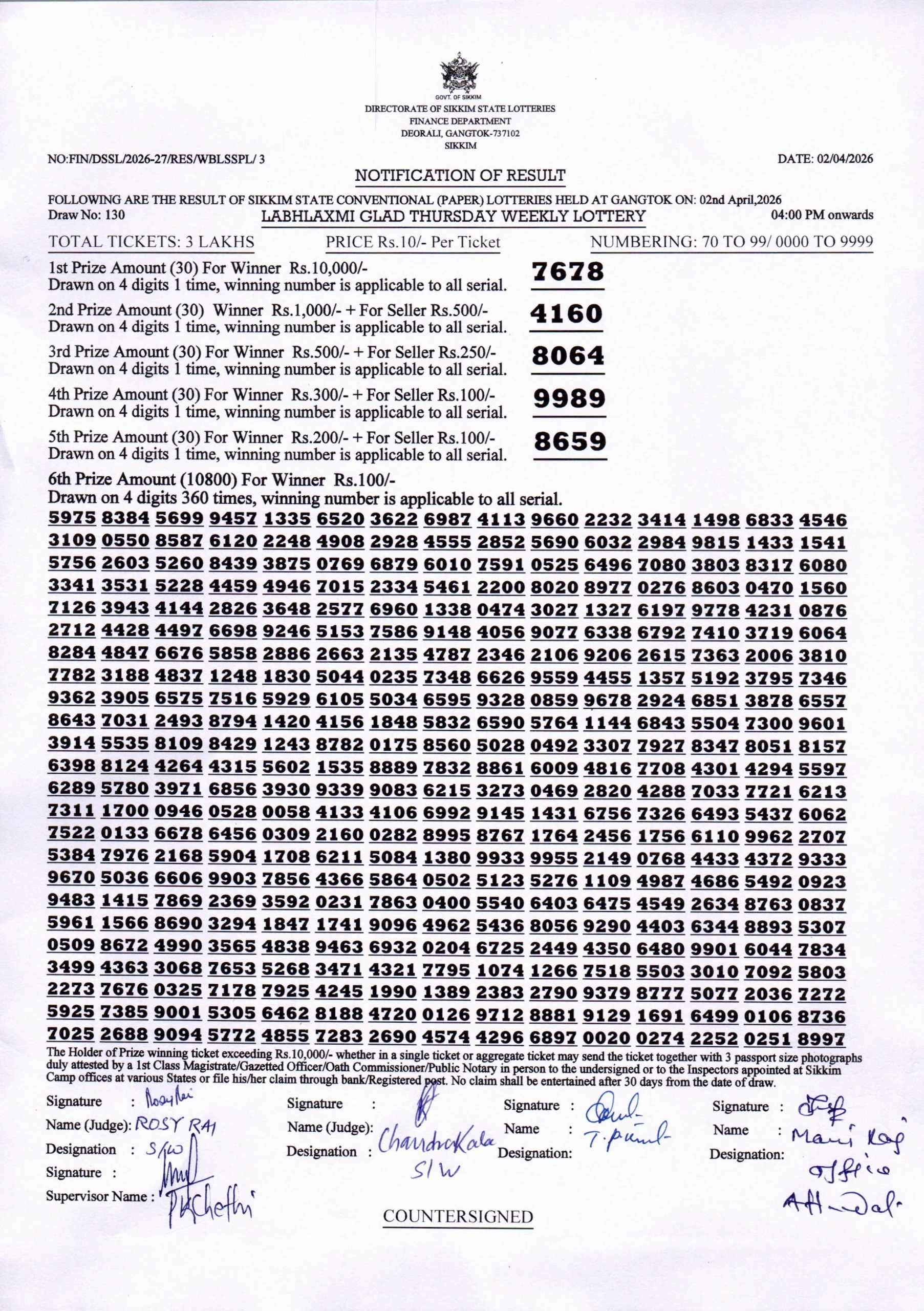 Labhlaxmi Weekly Sikkim State Lottery 4 PM Result 2.4.2026