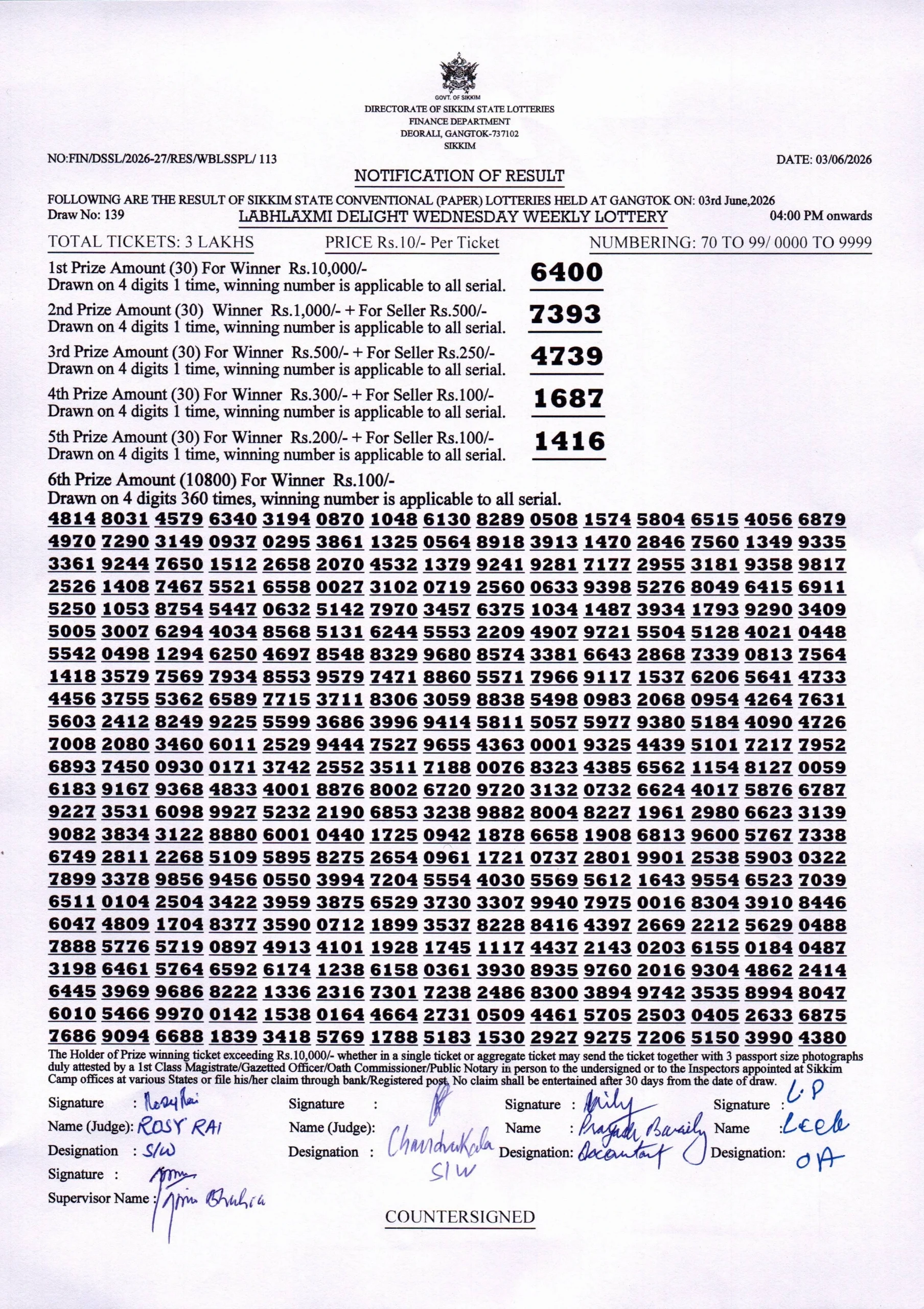 Labhlaxmi Weekly Sikkim State Lottery 4 PM Result 3.6.2026
