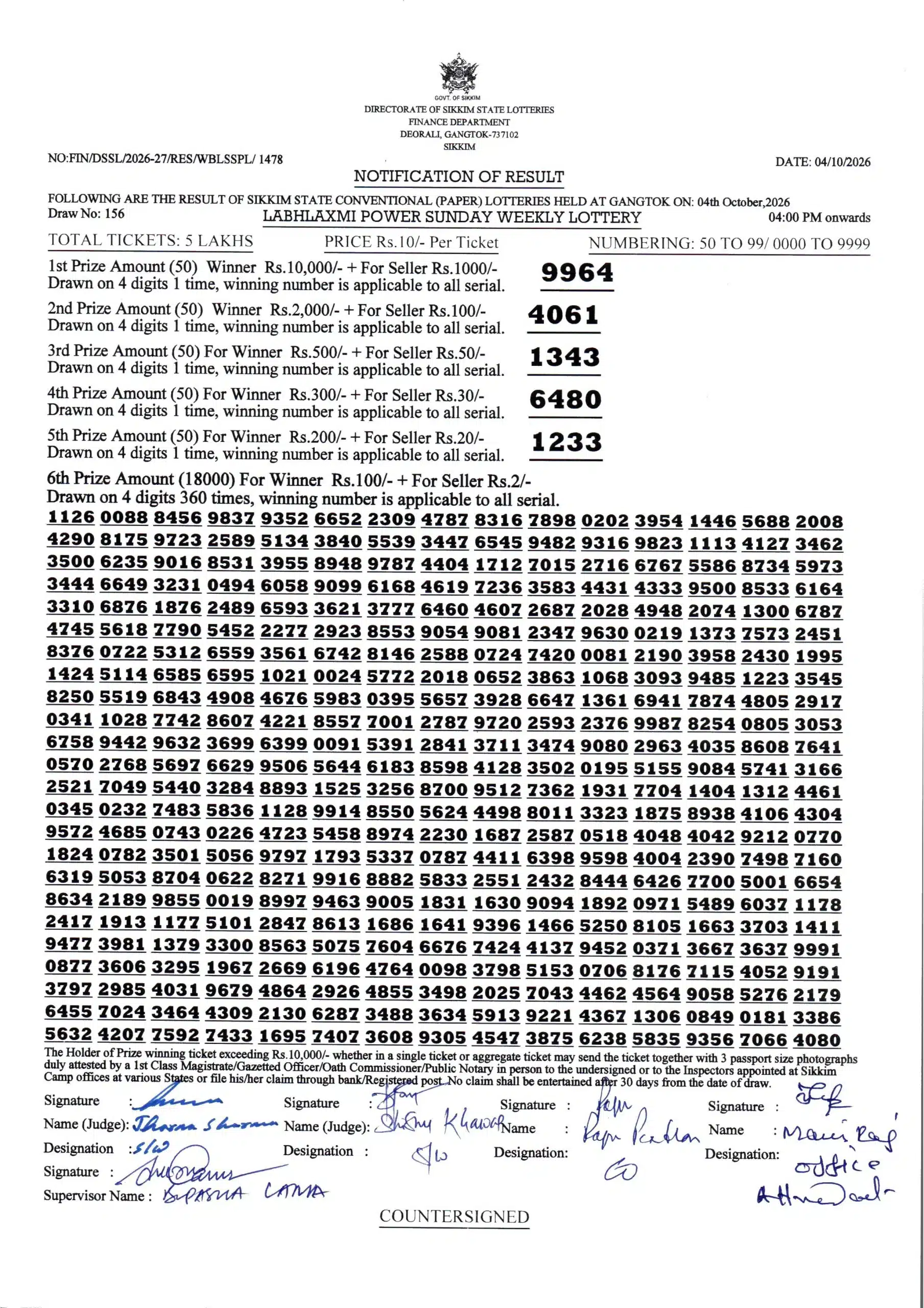Labhlaxmi Weekly Sikkim State Lottery 4 PM Result 4.10.2026