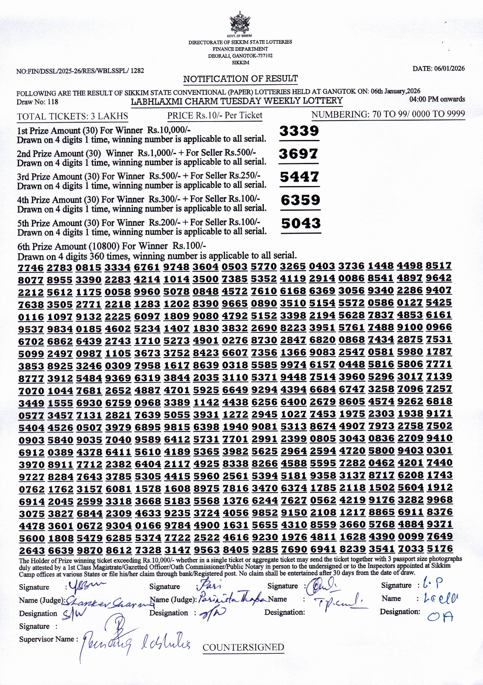 Labhlaxmi Weekly Sikkim State Lottery 4 PM Result 6.1.2026
