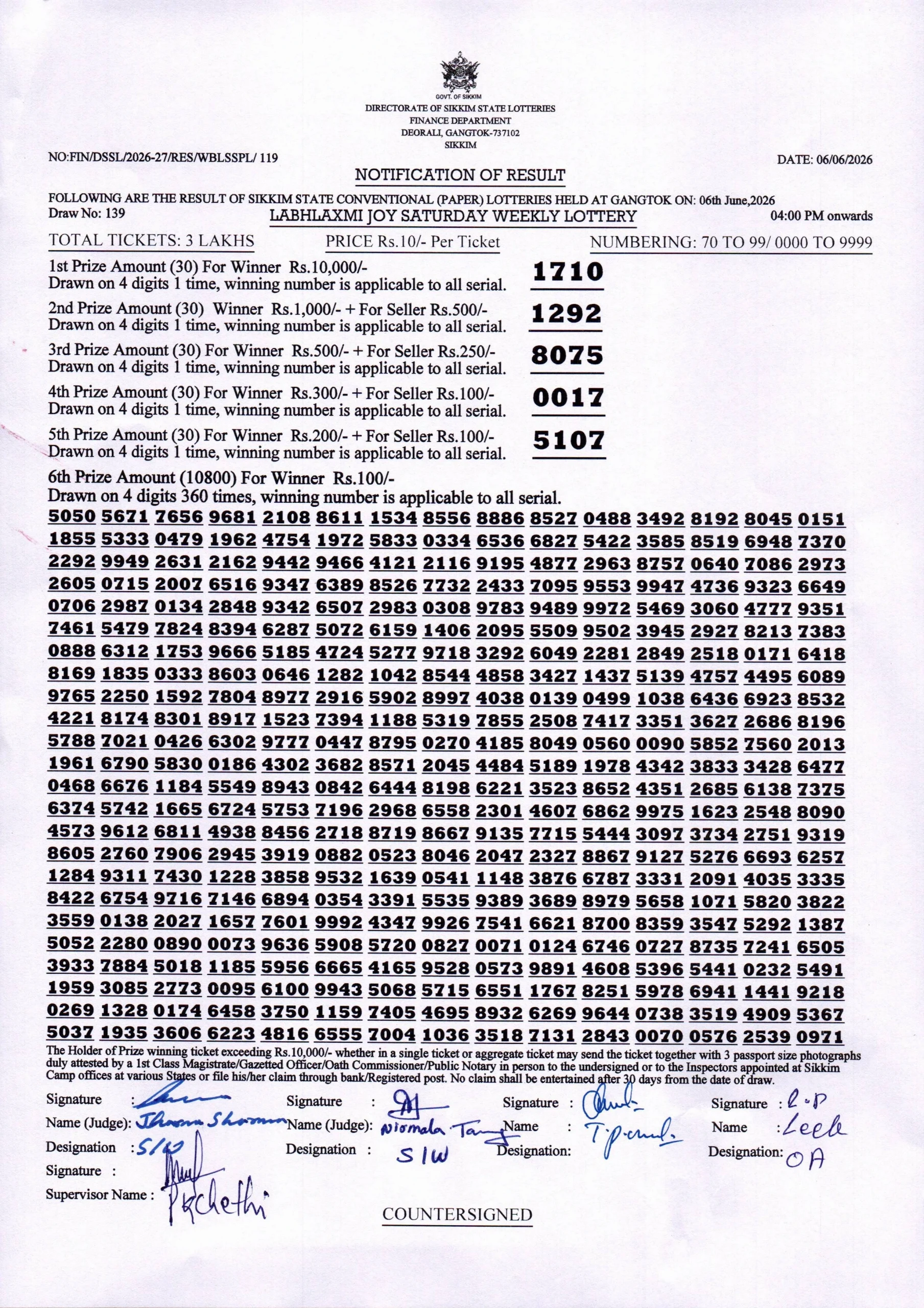 Labhlaxmi Weekly Sikkim State Lottery 4 PM Result 6.6.2026